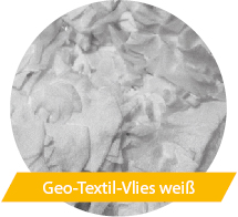 Geo-Textil-Vlies weiß